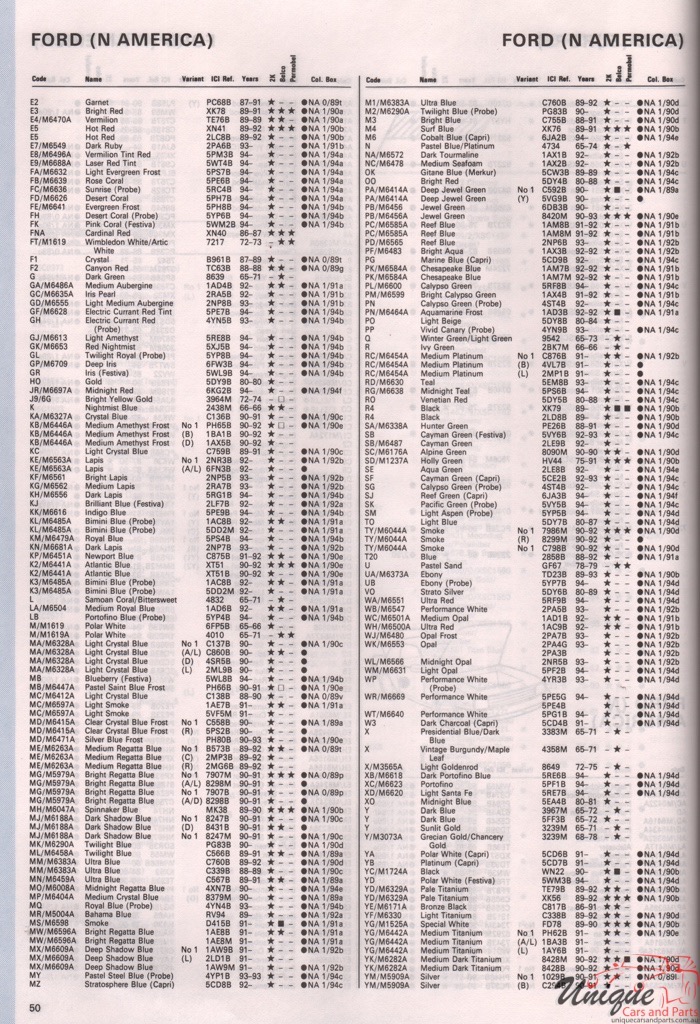 1989-1994 Ford Paint Charts Autocolor 11